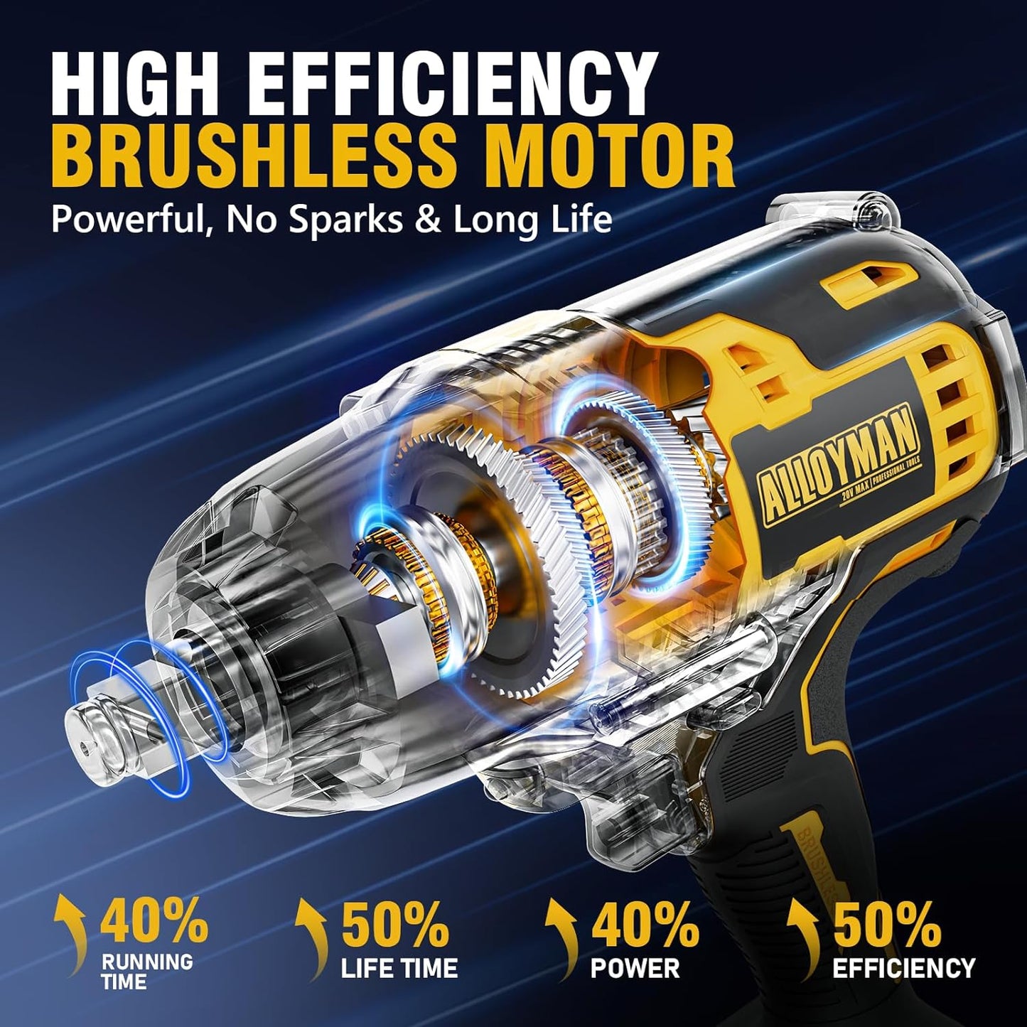 1/2 Inch Impact Wrench Cordless, Max Torque 555 Ft-Lbs Battery Impact Wrench 20V Brushless Motor 2000 RPM, with 6 Sockets, 3 Extension Bars, 4.0 AH Li-Ion Battery and 1 Hour Fast Charge