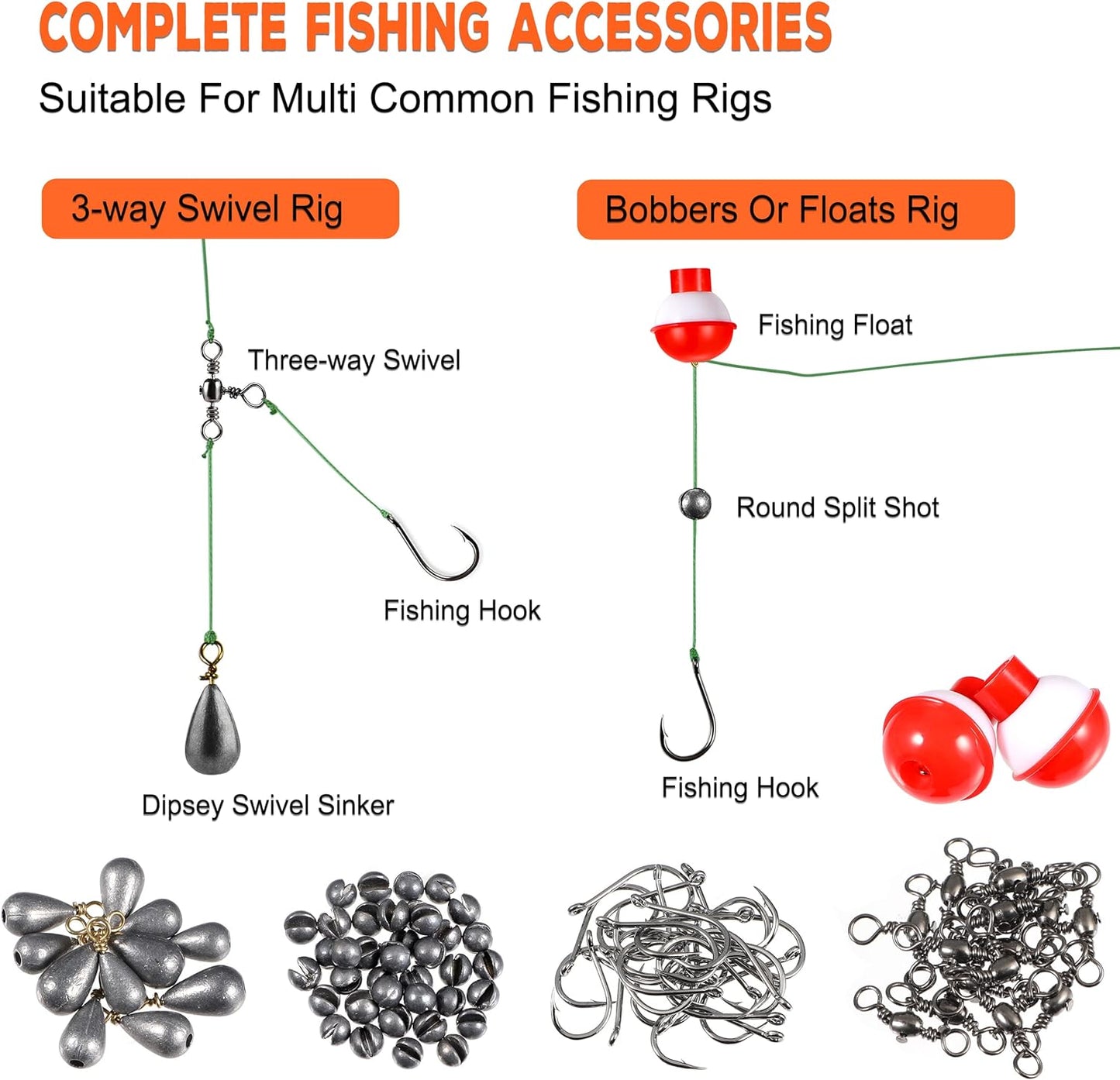 253/108Pcs Fishing Accessories Kit, Fishing Tackle Box with Tackle Included, Fishing Hooks, Fishing Weights, Spinner Blade, Fishing Gear for Bass, Bluegill, Crappie